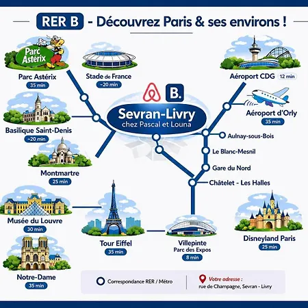 Apartment Chez Pascal Et Louna Au Calme Avec Jacuzzi ! Proche Paris Et Rer B Et Cdg Aeroport